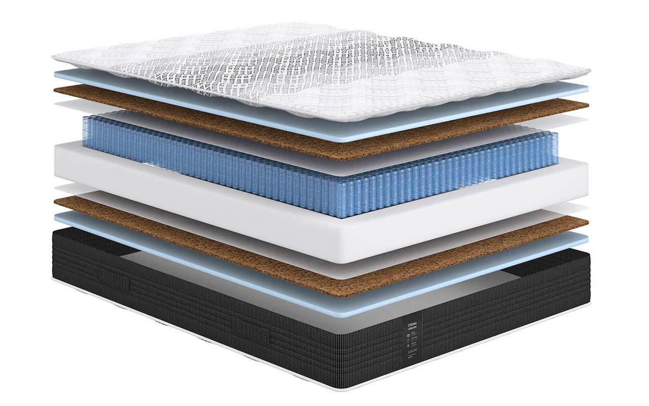 матрас Сонум Пружинные Gros Middle 1 Сонум Пружинные Gros Middle